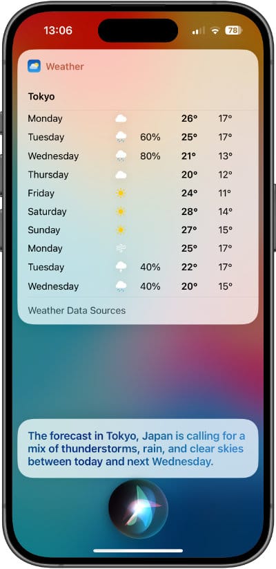 Show the weather for any location worldwide
